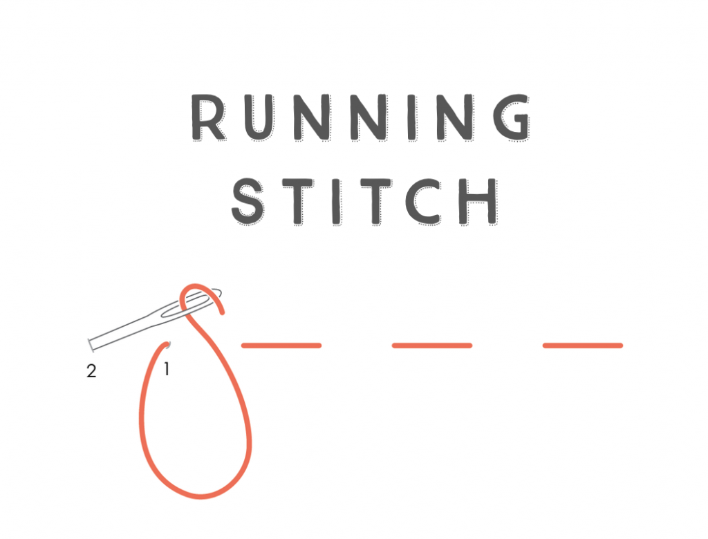 runningstitch